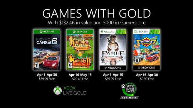Games with Gold Abril 2020